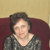 jrcfyf, 52, г.Сарны jrcfyf, 52, г.Сарны