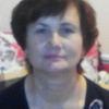 Наталья, 59, г.Нижний Новгород Наталья, 59, г.Нижний Новгород