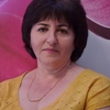 Галина, 58, г.Донецк Галина, 58, г.Донецк