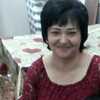роза, 37, г.Баку роза, 37, г.Баку