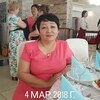 Умут, 52, г.Астана Умут, 52, г.Астана