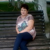 Ольга, 50, г.Уссурийск Ольга, 50, г.Уссурийск