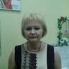 Раиса, 56, г.Воткинск Раиса, 56, г.Воткинск