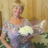 Светлана, 56, г.Новокузнецк Светлана, 56, г.Новокузнецк