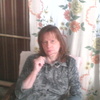 Jkmuf, 51, г.Серов Jkmuf, 51, г.Серов