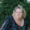 виктория, 49, г.Белицкое виктория, 49, г.Белицкое