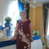Надежда, 62, г.Новоаннинский Надежда, 62, г.Новоаннинский