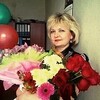 Людмила, 59, г.Миасс Людмила, 59, г.Миасс