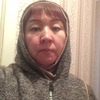 Dzarikatotoka, 50, г.Петропавловск Dzarikatotoka, 50, г.Петропавловск