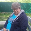Надежда, 51, г.Воскресенск Надежда, 51, г.Воскресенск