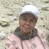 Юлия, 48, г.Ангарск Юлия, 48, г.Ангарск