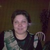 Елена, 42, г.Чита Елена, 42, г.Чита