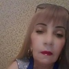 роза, 45, г.Махачкала роза, 45, г.Махачкала