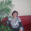 Снежана, 41, г.Сатпаев (Никольский) Снежана, 41, г.Сатпаев (Никольский)