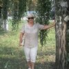 ЕЛЕНА, 57, г.Новоград-Волынский ЕЛЕНА, 57, г.Новоград-Волынский