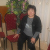 Ирина, 45, г.Термез Ирина, 45, г.Термез