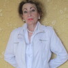 НАТАЛЬЯ, 58, г.Макеевка НАТАЛЬЯ, 58, г.Макеевка