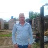 павел, 29, г.Волжский павел, 29, г.Волжский
