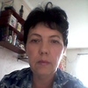 Людмила, 56, г.Вичуга Людмила, 56, г.Вичуга