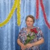 Ольга Бояршинова-Злат, 45, г.Златоуст Ольга Бояршинова-Злат, 45, г.Златоуст