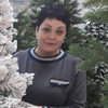 Евгенияо, 59, г.Новороссийск Евгенияо, 59, г.Новороссийск