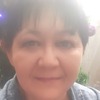 Наталья, 48, г.Йошкар-Ола Наталья, 48, г.Йошкар-Ола