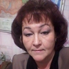 Светлана, 51, г.Айхал Светлана, 51, г.Айхал