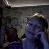 попова елена, 38, г.Уржум попова елена, 38, г.Уржум