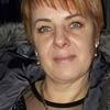 Renata Arnatkevic, 40, г.Тракай Renata Arnatkevic, 40, г.Тракай