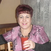 wera, 59, г.Красногвардейское (Белгород.) wera, 59, г.Красногвардейское (Белгород.)