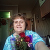 Елена Галкина, 51, г.Железногорск-Илимский Елена Галкина, 51, г.Железногорск-Илимский