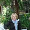 нина, 60, г.Миасс нина, 60, г.Миасс