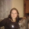 Анюта, 36, г.Александровск Анюта, 36, г.Александровск