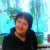 Ольга, 43, г.12 de Agosto Ольга, 43, г.12 de Agosto