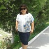 Мастурахон, 46, г.Кувасай Мастурахон, 46, г.Кувасай