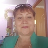 Татьяна, 58, г.Атырау(Гурьев) Татьяна, 58, г.Атырау(Гурьев)