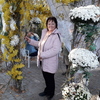 Галина Сердюк, 57, г.Лубны Галина Сердюк, 57, г.Лубны
