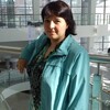 Юлия, 40, г.Ярославль Юлия, 40, г.Ярославль