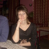 Ирина, 36, г.Вороново Ирина, 36, г.Вороново