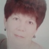 Раиса, 58, г.Благодарный Раиса, 58, г.Благодарный