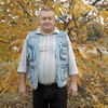 Виктор, 56, г.Илларионово Виктор, 56, г.Илларионово