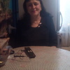 Света, 54, г.Новый Уренгой Света, 54, г.Новый Уренгой