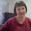 галина, 62, г.Усть-Каменогорск галина, 62, г.Усть-Каменогорск