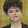 Наталья, 58, г.Краснокамск Наталья, 58, г.Краснокамск