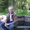 Леонид Горячев, 52, г.Кинешма Леонид Горячев, 52, г.Кинешма