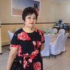 Алмагуль, 45, г.Кокшетау Алмагуль, 45, г.Кокшетау