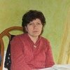 Gohar, 20, г.Ереван Gohar, 20, г.Ереван