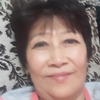 Нэля, 61, г.Шымкент Нэля, 61, г.Шымкент
