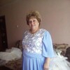Надежда, 53, г.Рязань Надежда, 53, г.Рязань