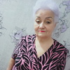 Раичка, 73, г.Шымкент Раичка, 73, г.Шымкент